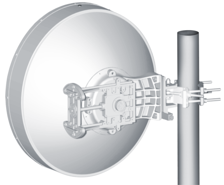 Numeko Technologies Microwave Antennas